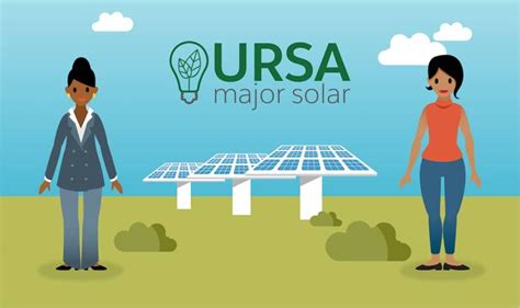 The administrator at Ursa Major Solar need to make sure the unassigned cases from VP customers get transferred to the appropriate service representative within 5 hours. . The administrator at ursa major solar needs to make sure that unassigned cases from vip